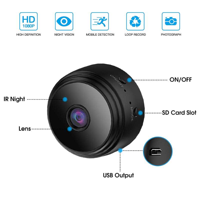 1+1 FREE! 1080p Mini Magnet Camera PRIMOTHEBRAND ™ 50% TODAY & FREE SHIPPING! EXTRA 10% FOR 2+ PCS! AUTO REDEEM IN CART!